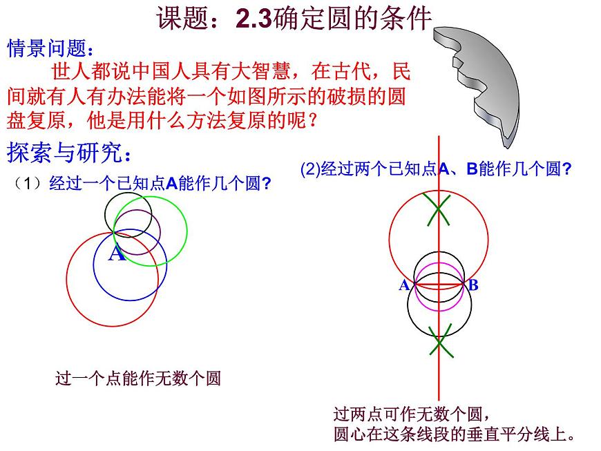 2.3 確定圓的條件 蘇科版數(shù)學九年級上冊課件第3頁