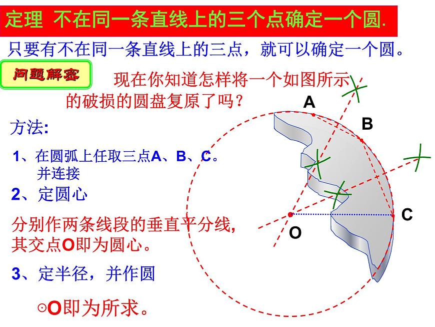 2.3 確定圓的條件 蘇科版數(shù)學九年級上冊課件第5頁