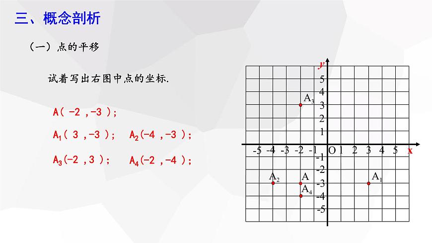 7.2.2 用坐標(biāo)表示平移 課件 2023-2024學(xué)年初中數(shù)學(xué)人教版七年級(jí)下冊(cè)第4頁(yè)