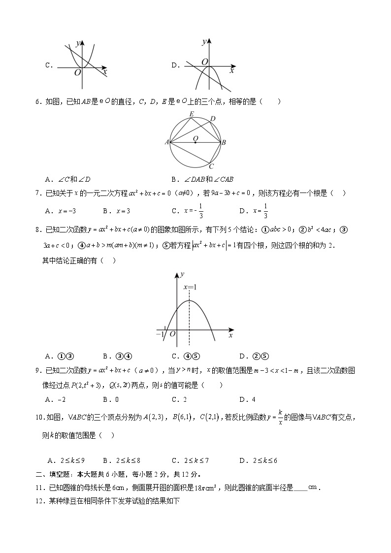 【开学摸底考】九年级数学（人教版九年级上下册，福建专用）-2023-2024学年初中下学期开学摸底考试卷.zip02