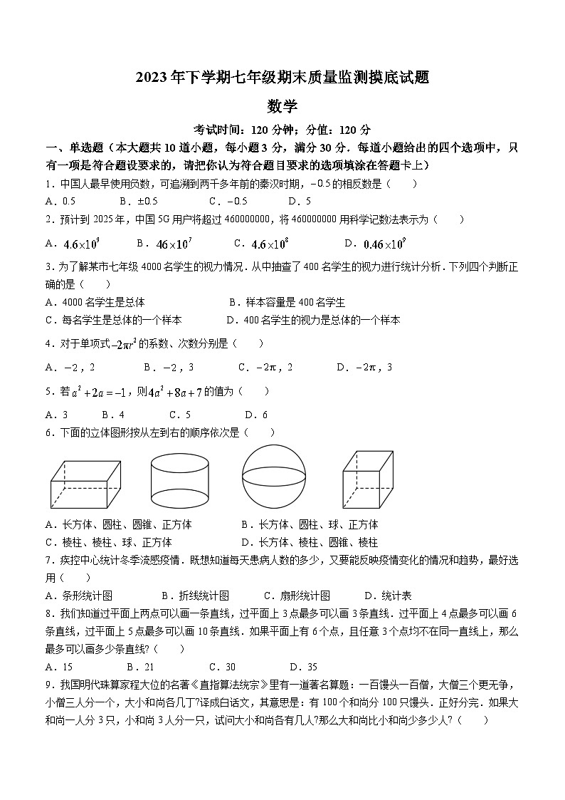 湖南省娄底市新化县2023-2024学年七年级上学期期末数学试题第1页
