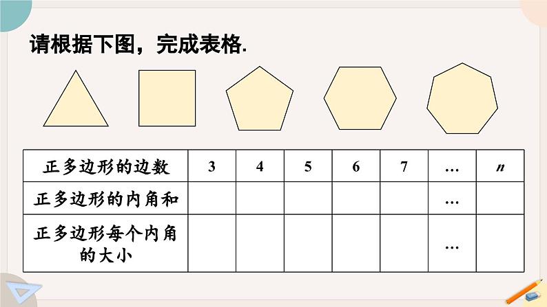 华师大版七年级数学下册课件 9.3.1 用相同的正多边形第6页
