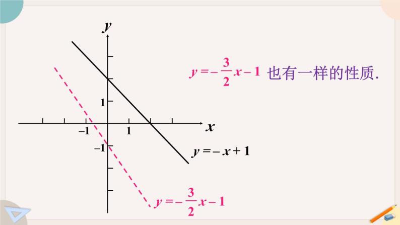 华师大版八年级数学下册课件 17.3.3 一次函数的性质07