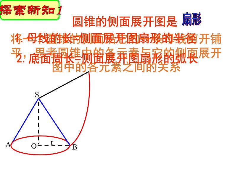 2.8 圆锥的侧面积 苏科版数学九年级上册课件07