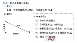 3.1 勾股定理(第1课时) 苏科版八年级数学上册课件