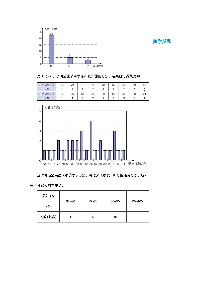 北师大版数学七年级上册 6.3数据的表示(第2课时)教案第3页