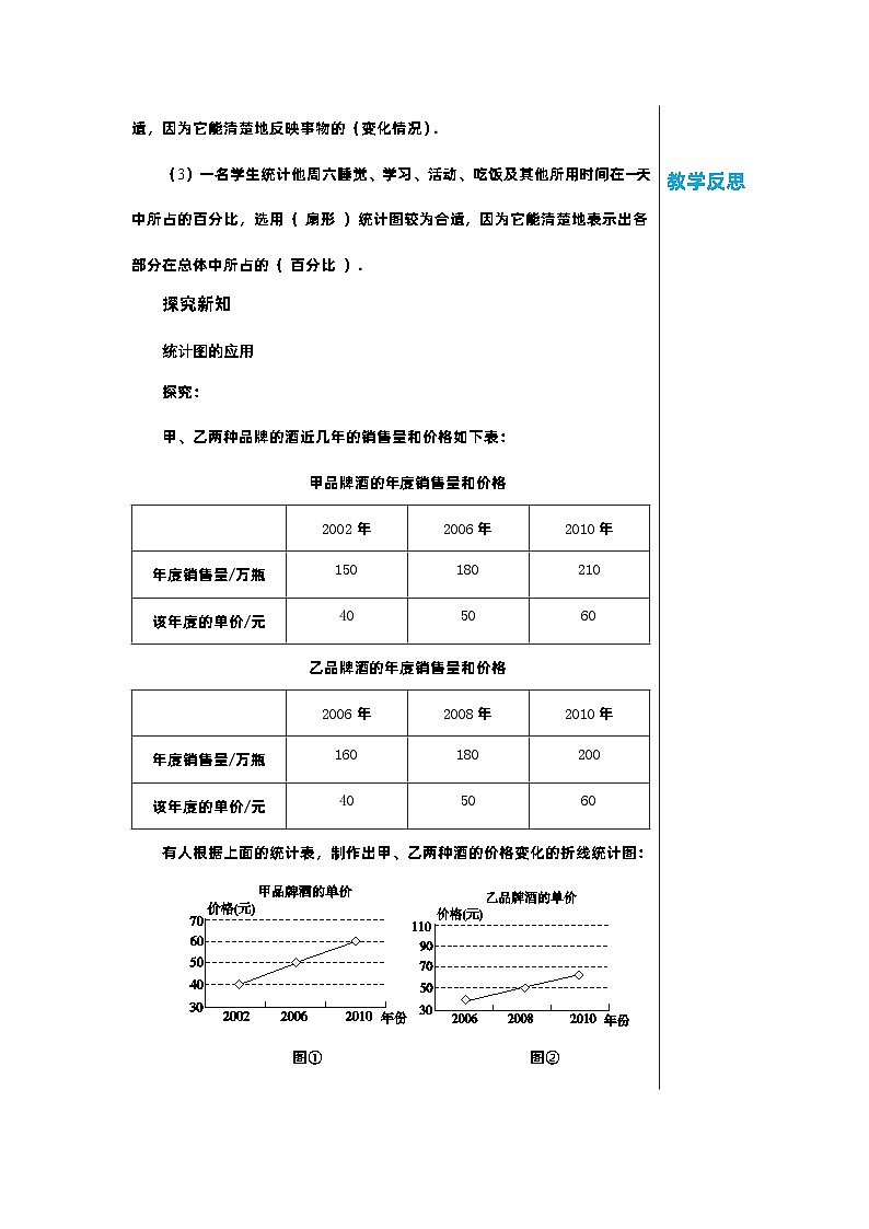 北师大版数学七年级上册 6.4统计图的选择(第2课时)教案第2页