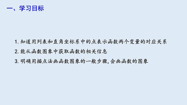19.1.2 函数的图象 第1课时 课件 2023-2024学年初中数学人教版八年级下册第2页