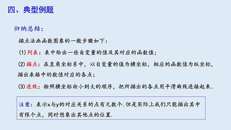 19.1.2 函数的图象 第1课时 课件 2023-2024学年初中数学人教版八年级下册第7页
