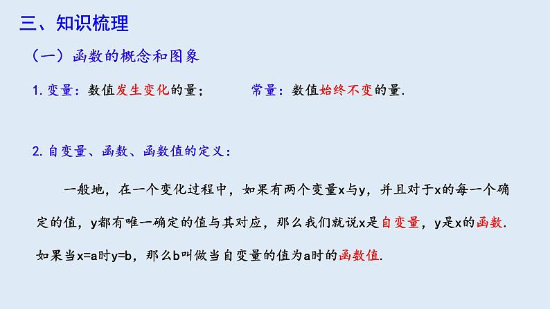 第十九章 复习课 课件 2023-2024学年初中数学人教版八年级下册04