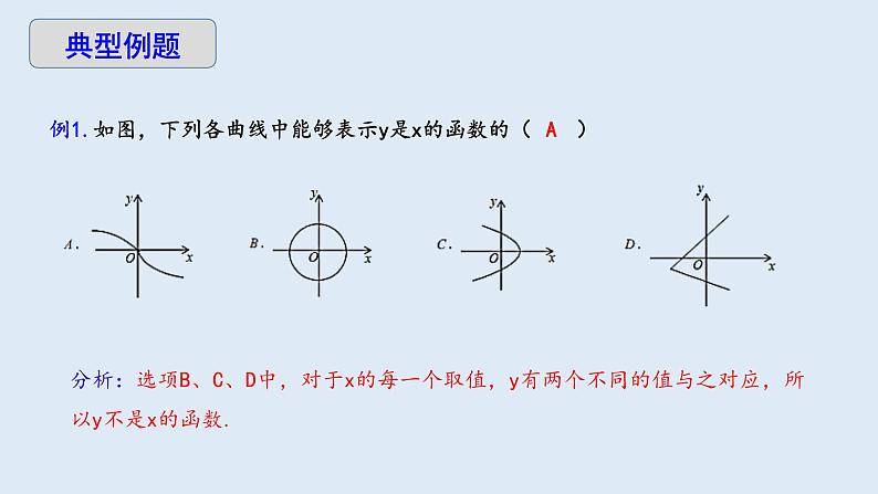 第十九章 复习课 课件 2023-2024学年初中数学人教版八年级下册07