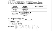 初中数学沪科版八年级下册第17章  一元二次方程17.2 一元二次方程的解法导学案