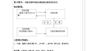 初中数学沪科版八年级下册18.1 勾股定理导学案