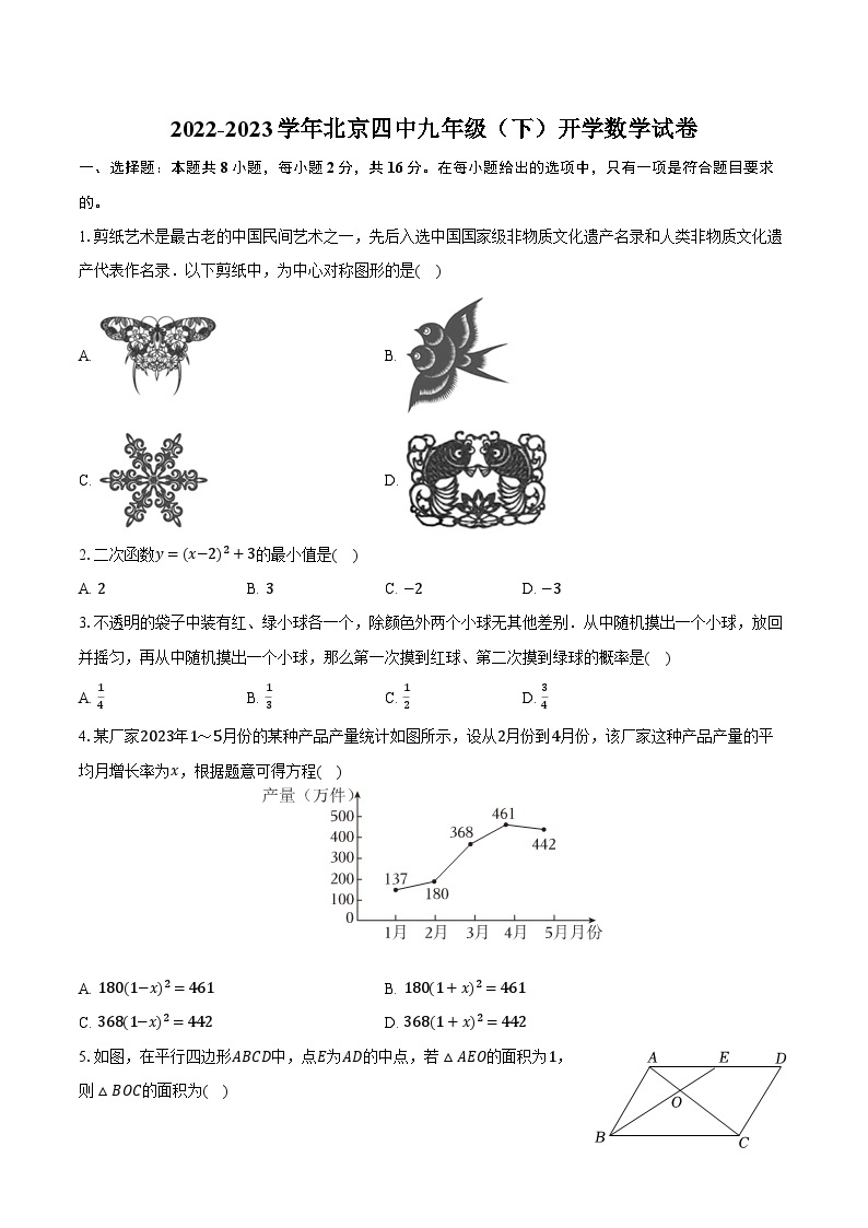 2022-2023学年北京四中九年级（下）开学数学试卷（含解析）01