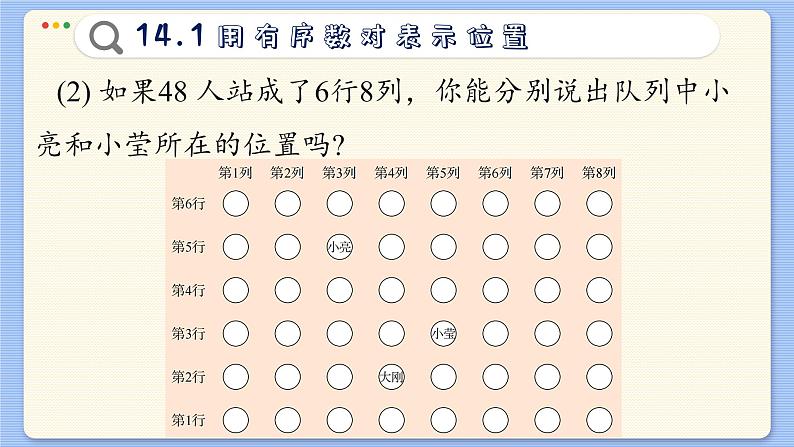 青岛数学七年级下册 14.1 用有序数对表示位置 PPT课件04