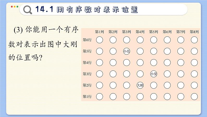 青岛数学七年级下册 14.1 用有序数对表示位置 PPT课件08