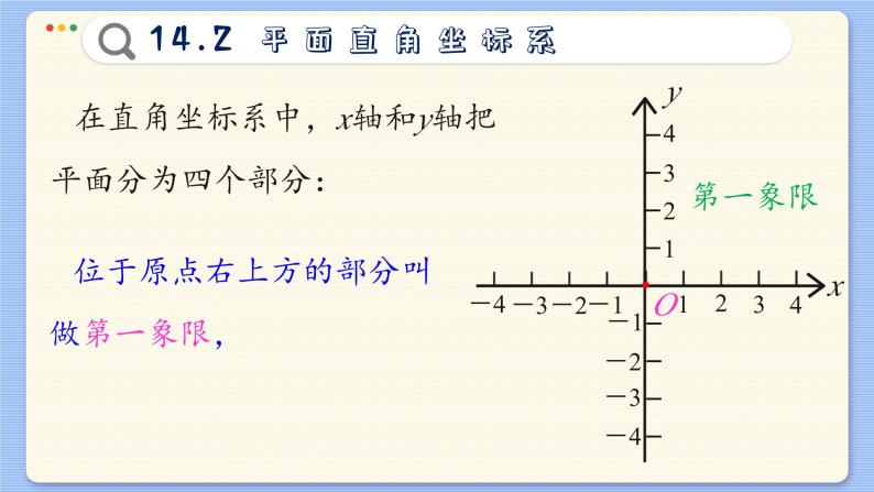 青岛数学七年级下册 14.2  平面直角坐标系  PPT课件07