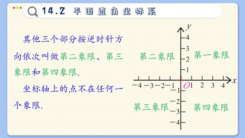 青岛数学七年级下册 14.2  平面直角坐标系  PPT课件08