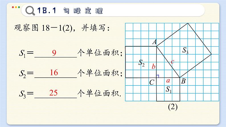 沪科数学8年级下册 18.1 勾股定理 PPT课件05