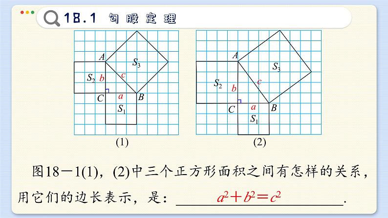 沪科数学8年级下册 18.1 勾股定理 PPT课件06