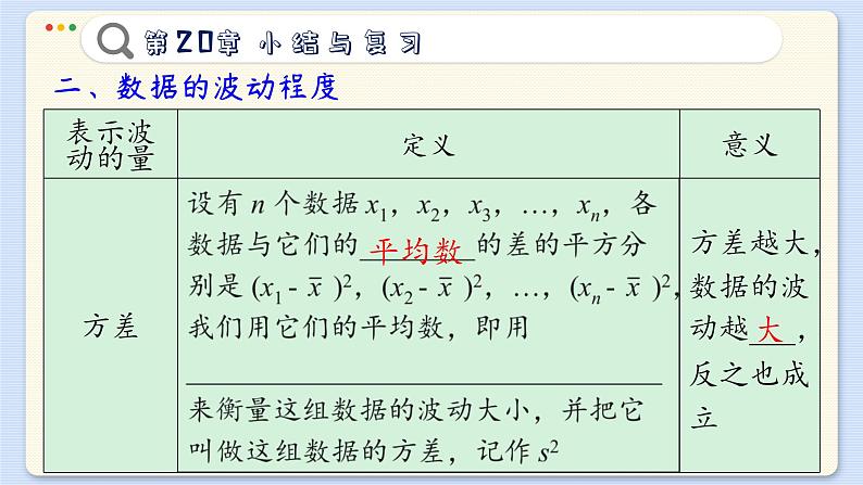 沪科数学8年级下册 第20章 小结与复习 PPT课件08