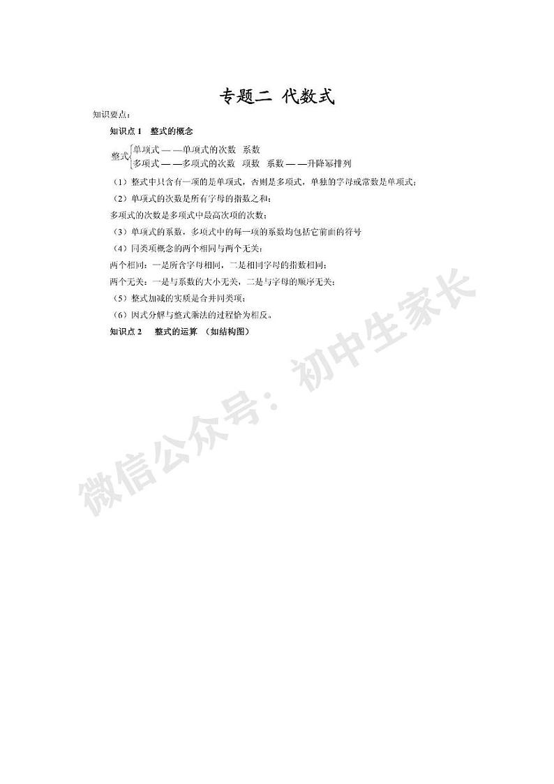 初中数学10大专题知识点精讲02