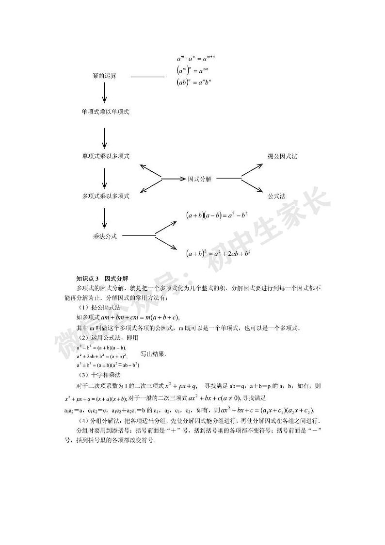初中数学10大专题知识点精讲03