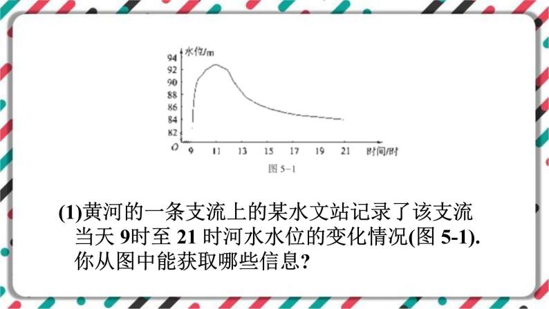 青岛版数学九下 5.1   函数与它的表示法（1）【课件PPT】03