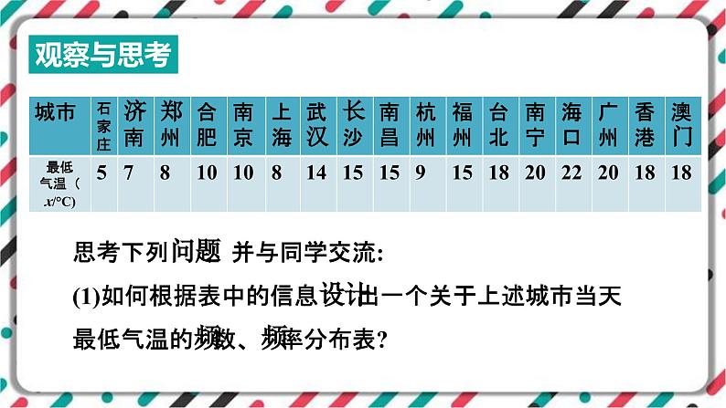 青岛版数学九下 6.3 频数直方图(1)【课件PPT】第5页