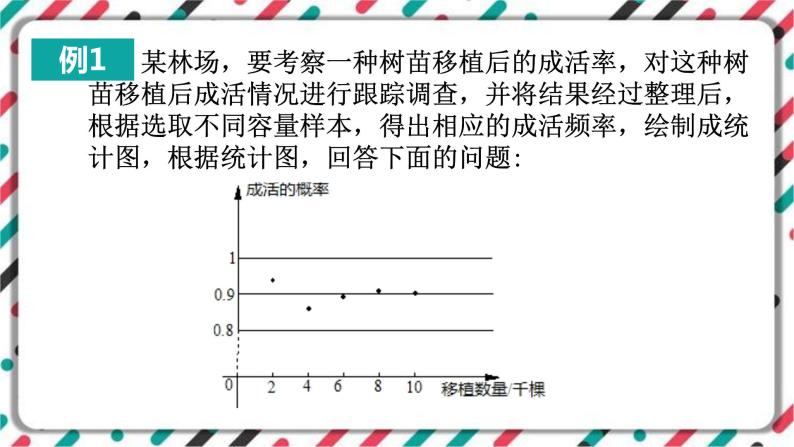 青岛版数学九下 6.5   事件的概率（2）【课件PPT】04