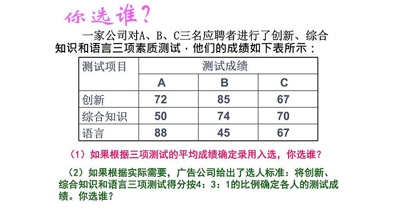 第3章 数据的集中趋势和离散程度复习 苏科版九年级数学上册课件06