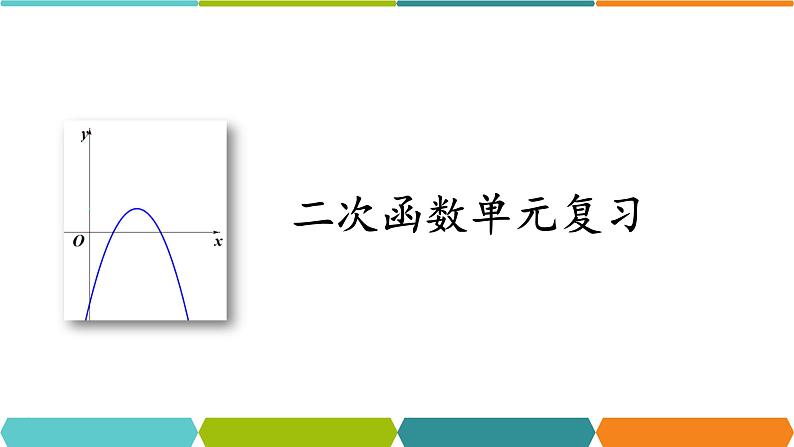 第5章 二次函数复习 苏科版九年级数学下册课件第1页