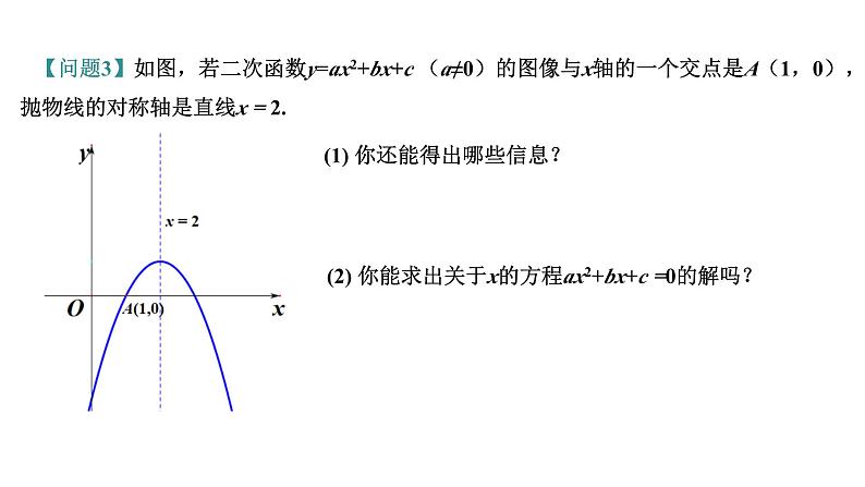 第5章 二次函数复习 苏科版九年级数学下册课件第6页