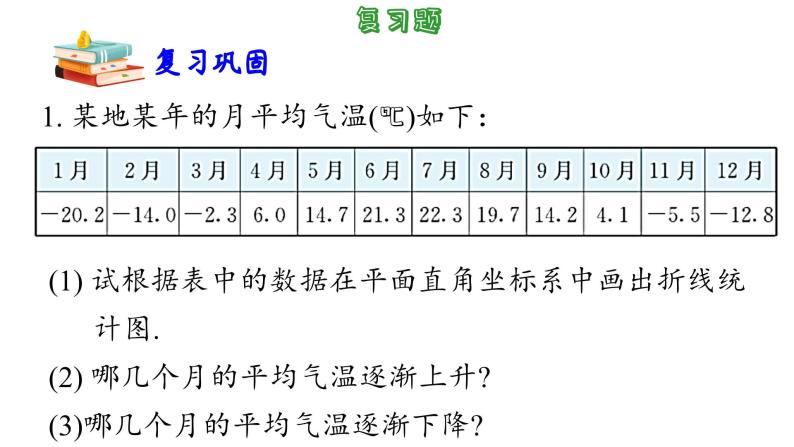 第5章 平面直角坐标系 小结与思考 苏科版数学八年级上册课件 (2)07