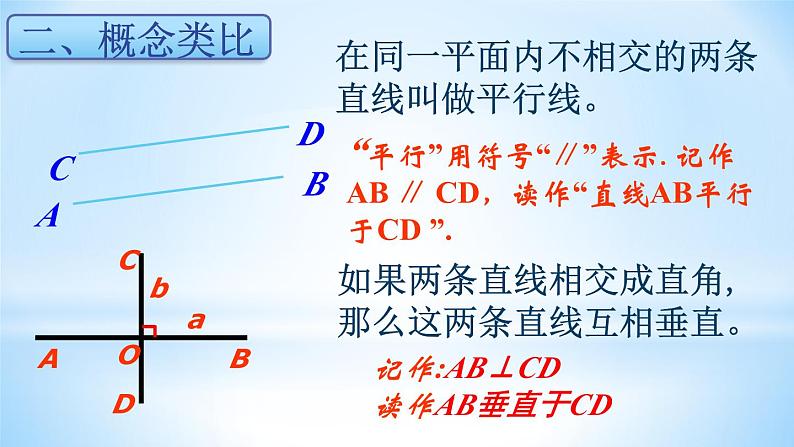 第6章 平面图形的认识(一)小结与思考 苏科版七年级数学上册课件第6页
