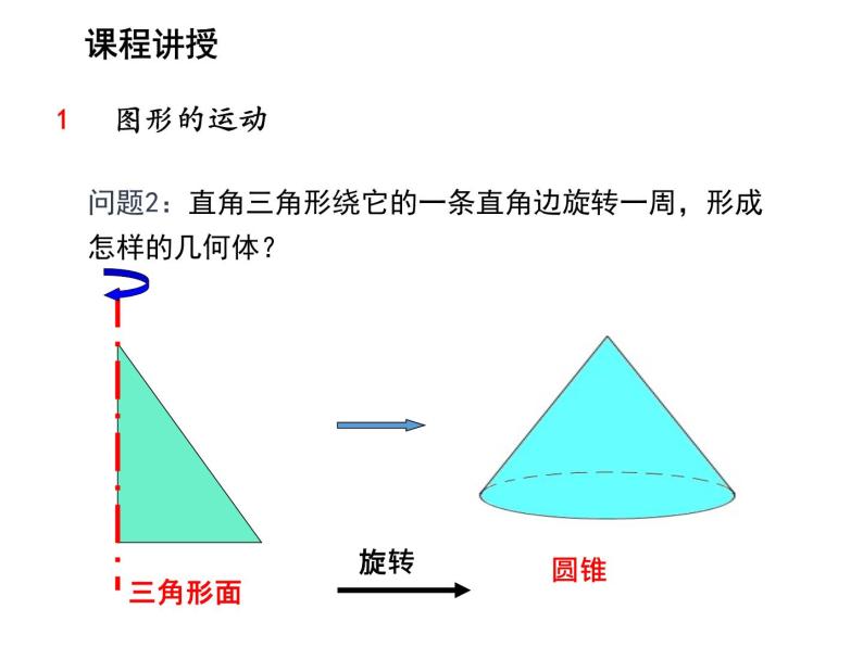 5.2 图形的运动 苏科版七年级数学上册教学课件05