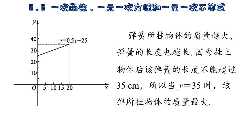 6.6 一次函数、一元一次方程和一元一次不等式 苏科版数学八年级上册课件05