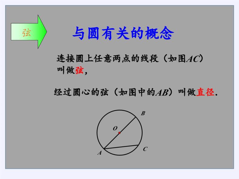 第2章 对称图形-圆小结与思考  苏科版数学九年级上册课件02