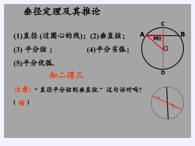 第2章 对称图形-圆小结与思考  苏科版数学九年级上册课件08