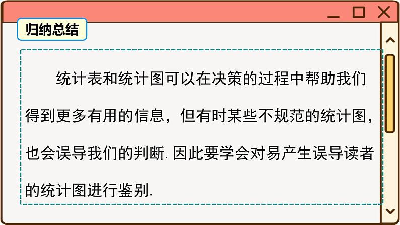 华师大数学九年级下册 28.3.2 容易误导读者的统计图 PPT课件第6页