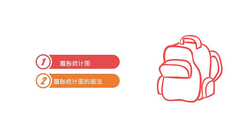 7.2 统计图的选用 第1课时 苏科版初中数学八年级下册课件第2页