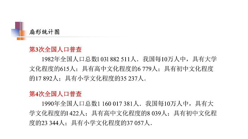 7.2 统计图的选用 第1课时 苏科版初中数学八年级下册课件第7页