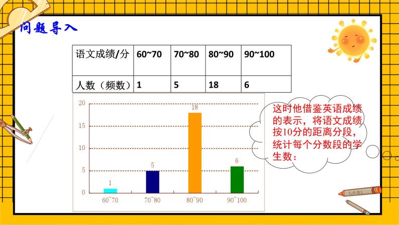 鲁教版五四制初中六年级下册数学8.3.（3）《数据的表示（3）》课件307