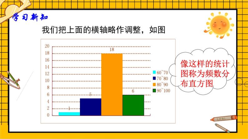 鲁教版五四制初中六年级下册数学8.3.（3）《数据的表示（3）》课件308