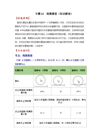 2024年中考数学专题训练 专题02 线圆最值（知识解读）
