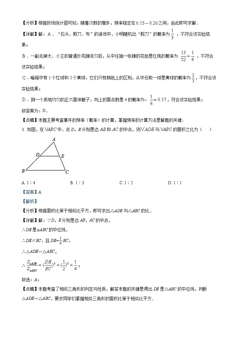 精品解析:四川省达州市渠县贵福中学2023-2024学年九年级上学期期中数学模拟测试题(解析版)第2页