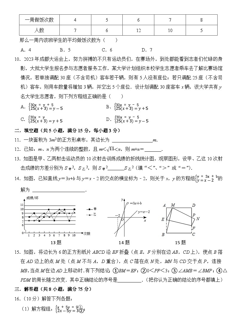辽宁省沈阳市+2023—2024学年+八年级上学期期末数学训练卷++02