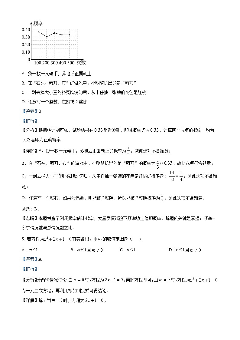 03,山东省济宁市鱼台县2023-2024学年九年级上学期期末数学试题03