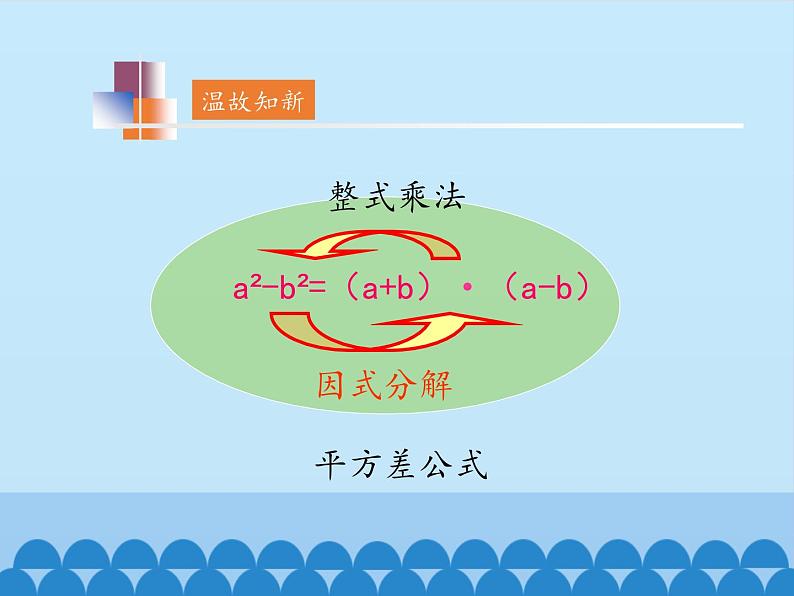 鲁教版(五四制)数学八年级上册 1.3 公式法-第一课时_课件第4页