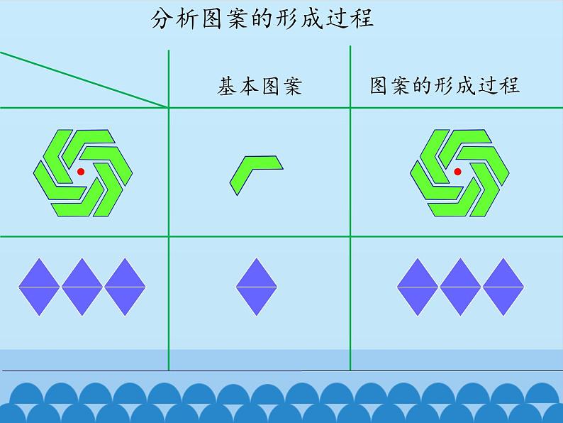 鲁教版(五四制)数学八年级上册 4.4 图形变化的简单应用-第二课时_课件06